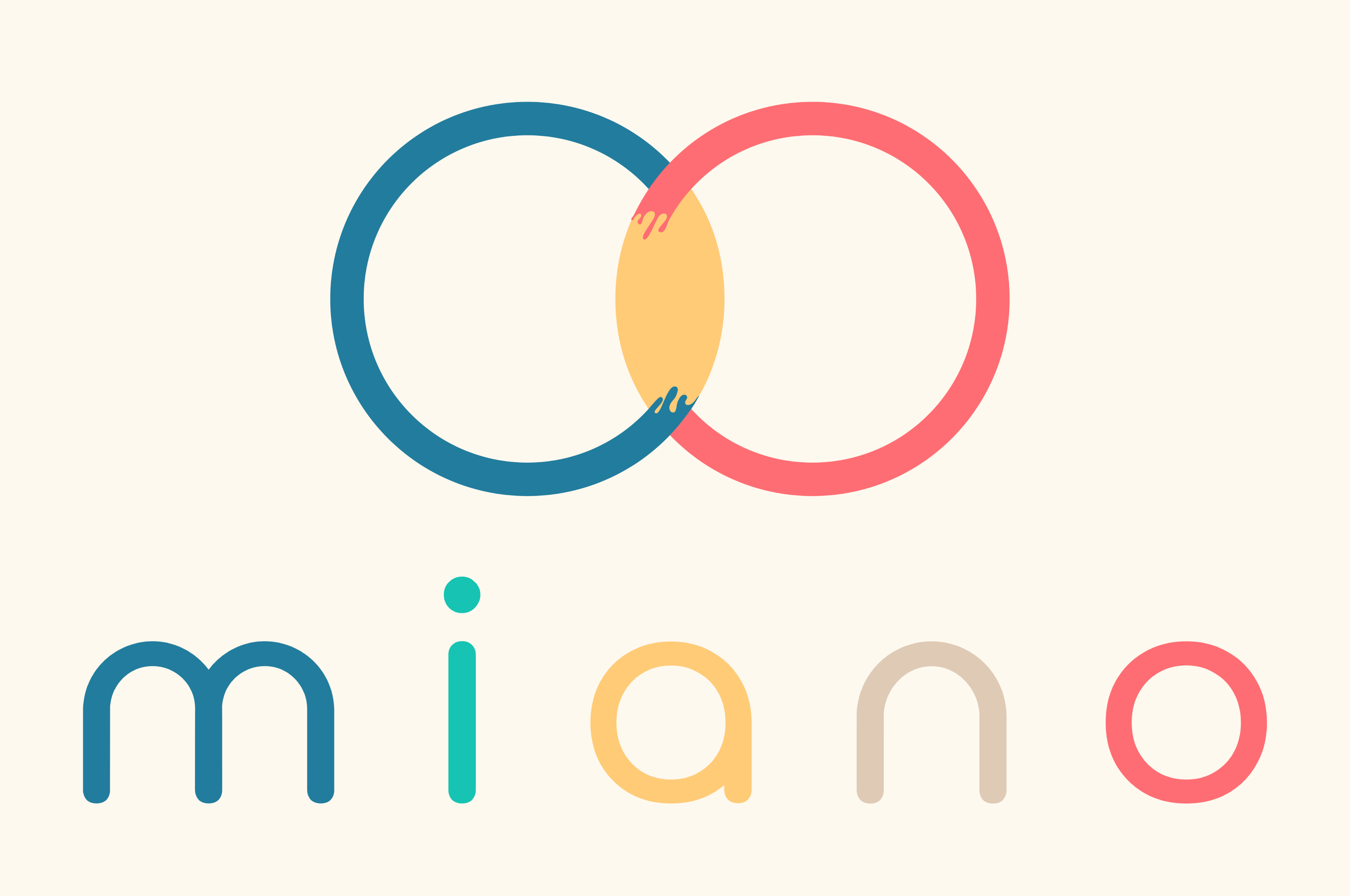 Miano